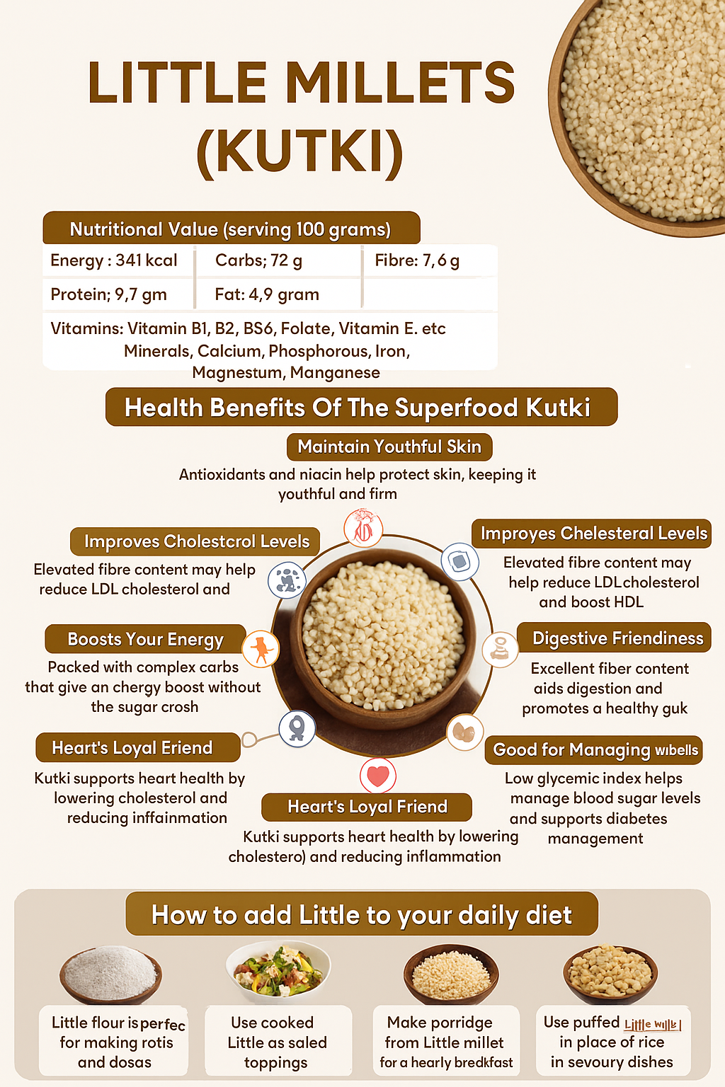 Little Millet - Image 2