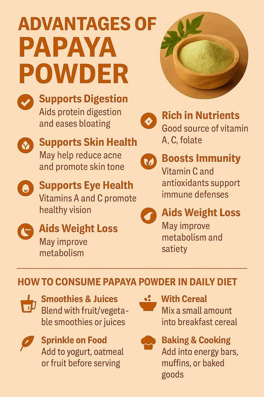 Papaya Powder - Image 4