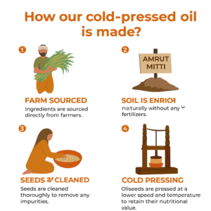 Natural Cold Pressed Oil